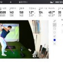 원 포인트 골프 이미지