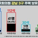 강남-252 이미지