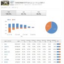 육갑 - 시흥시 평안상가4길 16-2 | 육갑