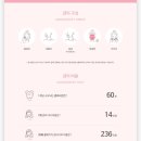 끌리메 | [수원/인계동] 예비신부 관리 강력 추천 수원 에스테틱 경락“끌리메” 후기 비포 애프터