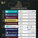 대한민국ESG위원회