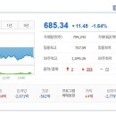 디자인캐스트
