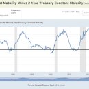대한민국 아파트의 역사 이미지