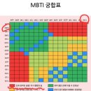 지에스25 언양교동리슈빌점 | 2023년 2월 부기홍이쮸가족 일상이야기