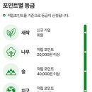 탄소중립포인트 가입 일상 속 탄소중립 실천이 혜택으로 이미지