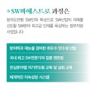 마에스트로 이미지