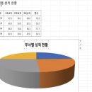 이미남디자인 이미지