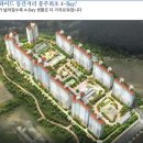 미진환경 네이버블로그