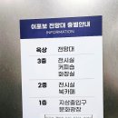 하늘발전소 | 여주 이포보전망대 &amp; 이포보 수력발전소