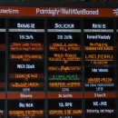 삽교역로 이미지