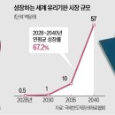 삼성전기