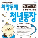 월