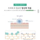 닥터모락건대점