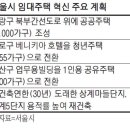 북부간선도로 이미지