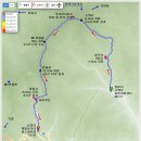 소백산약국 이미지