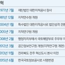현정보시스템 이미지