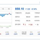 (주)대양정밀 네이버블로그