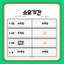 총신대학교 교육대학원 이미지