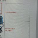 씨유반포대교점 | 인생 권태기 주인장. 스르륵 사라지고프,,다가 사람들의 온기에 정신 차려,,