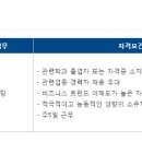 유니텍21