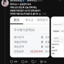 코스피 | 코스피 사이드카로 나스닥 모으기 전략 후기(ft.삼전 하닉 레버리지 ETF)