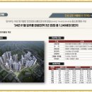프라임산업 주식회사