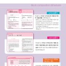 직업상담사 필기 - 직업정보론 이미지