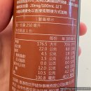 운동자판기 GYM | 【대만여행 꿀팁】 타이베이 월드짐(World Gym) 단백질 자판기 이용법 &amp; 음료·간식 10종 솔직리뷰