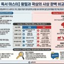 [AI 독서해설] 주제통합 01 왕필과 곽상의 사상 이미지
