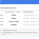 파생상품투자권유자문인력 2주 합격 후기