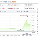 (주)백산인터내셔널 이미지