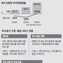 철가방 이미지