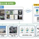 반월기획 이미지