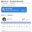 운수좋은날 이미지