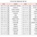 주식회사 윈앤윈 이미지