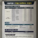 하니홈스공인중개사사무소 | 체크부동산공인중개사사무소｜관악구부동산 집 구하기 이렇게 쉬울 일인가 첫 자취 성공 후기