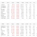 지엘네트웍스