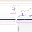 (주) 유니드글로벌상사 이미지