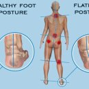 세종시365으랏차한의원 이미지