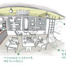 삼양다방 - 전주시 완산구 동문길 94 | 삼양다방