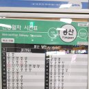 일산역(경의중앙선) 이미지