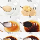 베트남레시피 이미지