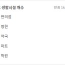 대곡강산약국 네이버블로그