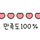 옛날통닭 지산점 이미지