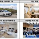 아이케어 이미지