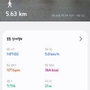 대도일식 이미지