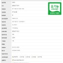 김후주 네이버블로그