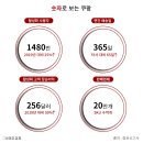 가치같이주 이미지