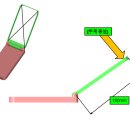 토르크