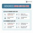 슬기로운 동물병원 이미지